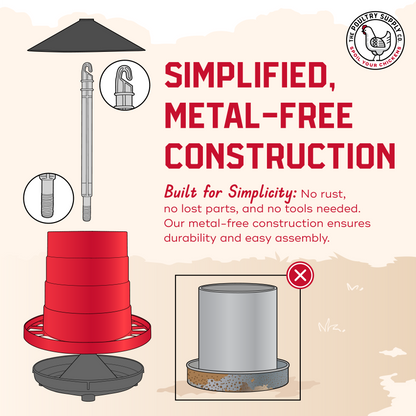 The Poultry Supply Co. Heritage Duo - All-in-One Feeder & Waterer