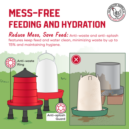 The Poultry Supply Co. Heritage Duo - All-in-One Feeder & Waterer