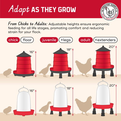 The Poultry Supply Co. Heritage Duo - All-in-One Feeder & Waterer