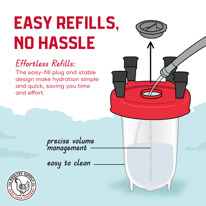 The Poultry Supply Co. Heritage Duo - All-in-One Feeder & Waterer