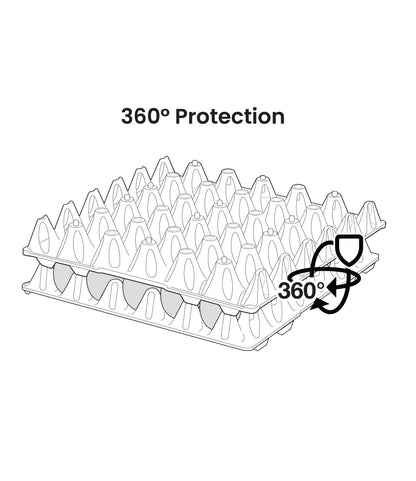 Vented Egg Tray (30 eggs)